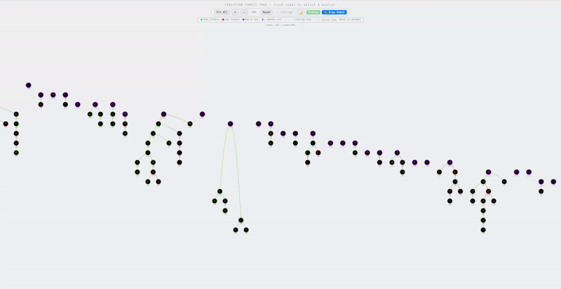 Select any robot on the tree and force-mutate it on demand