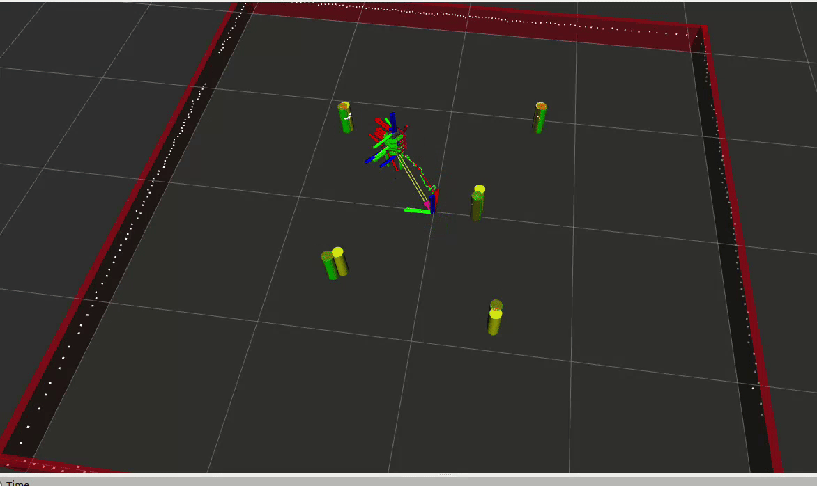 EKF SLAM for TurtleBot3